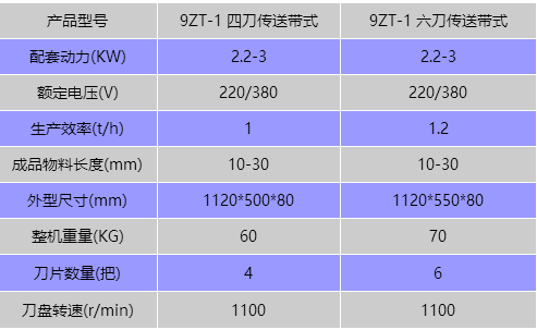 鍘草機(jī)3.png